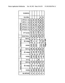 NOVEL FORMULATION OF METAXALONE diagram and image