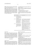 NOVEL FORMULATION OF METAXALONE diagram and image