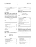 Ultraviolet Absorber-Including Clay Mineral And Cosmetics Containing The     Same diagram and image