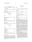 Ultraviolet Absorber-Including Clay Mineral And Cosmetics Containing The     Same diagram and image