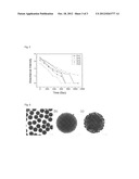 RECYCLABLE POROUS BEAD - SATELLITE NANOPARTICLE COMPOSITE AND FABRICATION     METHOD THEREOF diagram and image