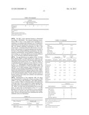 Detergent, Cleaning Agent or Disinfectant Containing Hydrolyzates Made of     Plant Extracts diagram and image