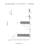 Uses of North American Ginseng Fractions for Treating Leukemia diagram and image