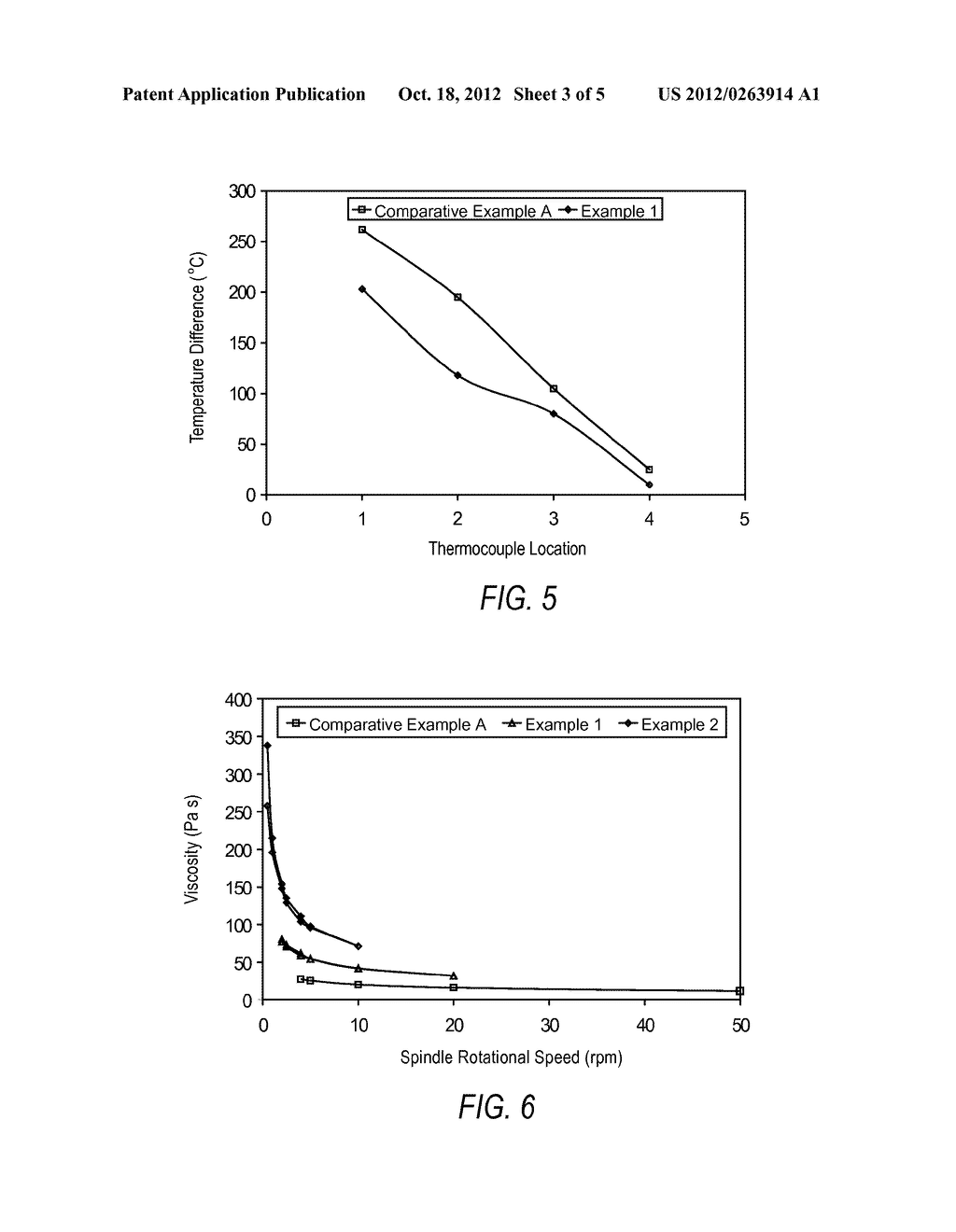 METHOD OF MAKING POLYMERIC BARRIER COATING TO MITIGATE BINDER MIGRATION IN     A DIESEL PARTICULATE FILTER TO REDUCE FILTER PRESSURE DROP AND     TEMPERATURE GRADIENTS - diagram, schematic, and image 04