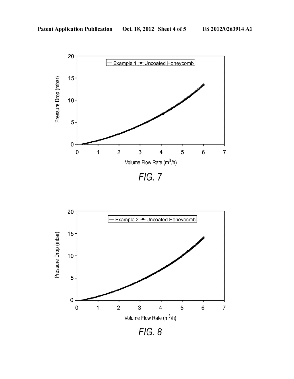 METHOD OF MAKING POLYMERIC BARRIER COATING TO MITIGATE BINDER MIGRATION IN     A DIESEL PARTICULATE FILTER TO REDUCE FILTER PRESSURE DROP AND     TEMPERATURE GRADIENTS - diagram, schematic, and image 05