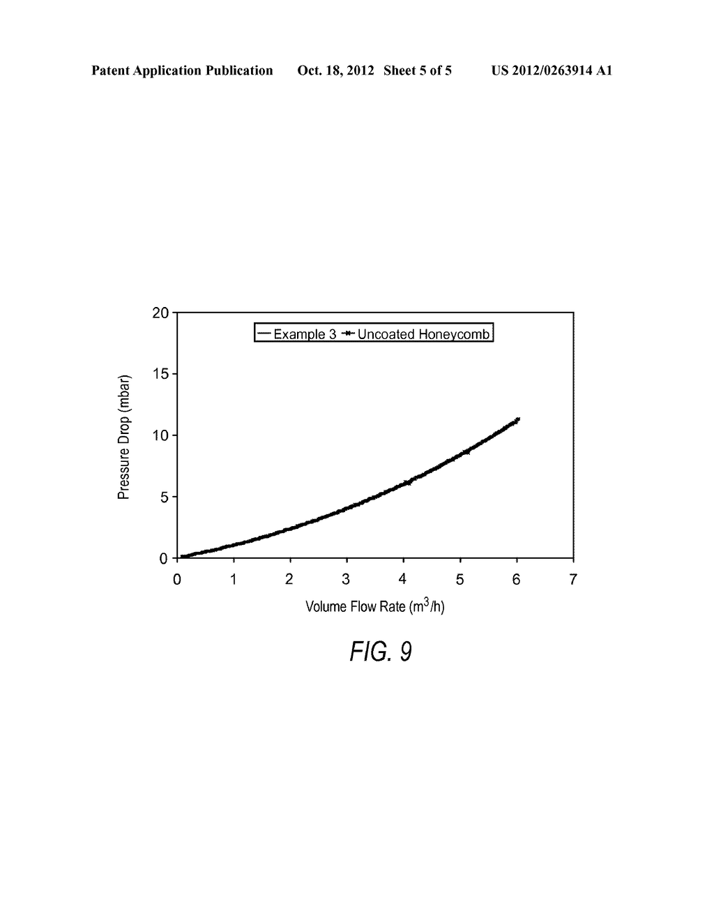 METHOD OF MAKING POLYMERIC BARRIER COATING TO MITIGATE BINDER MIGRATION IN     A DIESEL PARTICULATE FILTER TO REDUCE FILTER PRESSURE DROP AND     TEMPERATURE GRADIENTS - diagram, schematic, and image 06