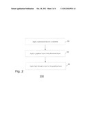 OPTICAL LITHOGRAPHY USING GRAPHENE CONTRAST ENHANCEMENT LAYER diagram and image