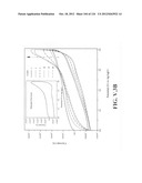 SENSORS AND SEPARATION BASED ON MOLECULAR RECOGNITION VIA     ELECTROPOLYMERIZATION AND COLLOIDAL LAYER TEMPLATES diagram and image