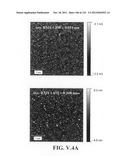 SENSORS AND SEPARATION BASED ON MOLECULAR RECOGNITION VIA     ELECTROPOLYMERIZATION AND COLLOIDAL LAYER TEMPLATES diagram and image