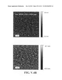 SENSORS AND SEPARATION BASED ON MOLECULAR RECOGNITION VIA     ELECTROPOLYMERIZATION AND COLLOIDAL LAYER TEMPLATES diagram and image