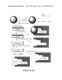 SENSORS AND SEPARATION BASED ON MOLECULAR RECOGNITION VIA     ELECTROPOLYMERIZATION AND COLLOIDAL LAYER TEMPLATES diagram and image