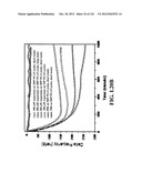 SENSORS AND SEPARATION BASED ON MOLECULAR RECOGNITION VIA     ELECTROPOLYMERIZATION AND COLLOIDAL LAYER TEMPLATES diagram and image