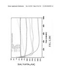 SENSORS AND SEPARATION BASED ON MOLECULAR RECOGNITION VIA     ELECTROPOLYMERIZATION AND COLLOIDAL LAYER TEMPLATES diagram and image