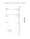 SENSORS AND SEPARATION BASED ON MOLECULAR RECOGNITION VIA     ELECTROPOLYMERIZATION AND COLLOIDAL LAYER TEMPLATES diagram and image