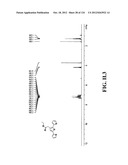 SENSORS AND SEPARATION BASED ON MOLECULAR RECOGNITION VIA     ELECTROPOLYMERIZATION AND COLLOIDAL LAYER TEMPLATES diagram and image