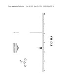 SENSORS AND SEPARATION BASED ON MOLECULAR RECOGNITION VIA     ELECTROPOLYMERIZATION AND COLLOIDAL LAYER TEMPLATES diagram and image