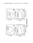 SENSORS AND SEPARATION BASED ON MOLECULAR RECOGNITION VIA     ELECTROPOLYMERIZATION AND COLLOIDAL LAYER TEMPLATES diagram and image