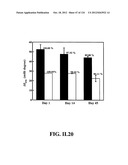 SENSORS AND SEPARATION BASED ON MOLECULAR RECOGNITION VIA     ELECTROPOLYMERIZATION AND COLLOIDAL LAYER TEMPLATES diagram and image