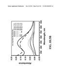 SENSORS AND SEPARATION BASED ON MOLECULAR RECOGNITION VIA     ELECTROPOLYMERIZATION AND COLLOIDAL LAYER TEMPLATES diagram and image