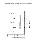 SENSORS AND SEPARATION BASED ON MOLECULAR RECOGNITION VIA     ELECTROPOLYMERIZATION AND COLLOIDAL LAYER TEMPLATES diagram and image