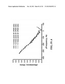 SENSORS AND SEPARATION BASED ON MOLECULAR RECOGNITION VIA     ELECTROPOLYMERIZATION AND COLLOIDAL LAYER TEMPLATES diagram and image