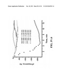 SENSORS AND SEPARATION BASED ON MOLECULAR RECOGNITION VIA     ELECTROPOLYMERIZATION AND COLLOIDAL LAYER TEMPLATES diagram and image