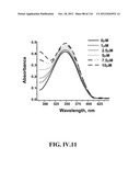 SENSORS AND SEPARATION BASED ON MOLECULAR RECOGNITION VIA     ELECTROPOLYMERIZATION AND COLLOIDAL LAYER TEMPLATES diagram and image