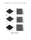 SENSORS AND SEPARATION BASED ON MOLECULAR RECOGNITION VIA     ELECTROPOLYMERIZATION AND COLLOIDAL LAYER TEMPLATES diagram and image