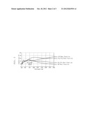 THERMOCHROMIC SUBSTRATE AND PAIR-GLASS WITH THERMOCHROMIC THIN FILM diagram and image