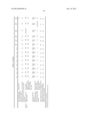 REMOVABLE WATER-DISPERSIBLE ACRYLIC PRESSURE-SENSITIVE ADHESIVE     COMPOSITION AND PRESSURE-SENSITIVE ADHESIVE SHEET diagram and image