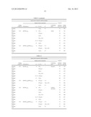 LITHIUM ION SECONDARY BATTERY, ELECTRONIC DEVICE, ELECTRIC POWER TOOL,     ELECTRICAL VEHICLE, AND ELECTRIC POWER STORAGE SYSTEM diagram and image