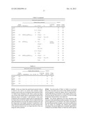 LITHIUM ION SECONDARY BATTERY, ELECTRONIC DEVICE, ELECTRIC POWER TOOL,     ELECTRICAL VEHICLE, AND ELECTRIC POWER STORAGE SYSTEM diagram and image