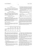 METHOD FOR MANUFACTURING POSITIVE ACTIVE MATERIAL FOR RECHARGEABLE LITHIUM     BATTERY AND RECHARGEABLE LITHIUM BATTERY USING SAME diagram and image