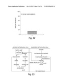 Compositions And Method For Tissue Preservation diagram and image