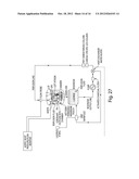 Compositions And Method For Tissue Preservation diagram and image