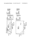 LYMPHOCYTE ANALYSIS FOR MONITORING THE PROGRESSION OF IMMUNODEFICIENCY     VIRUS diagram and image