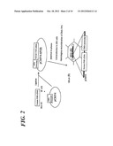 METHOD OF MEASURING HUMAN CYP3A INDUCIBILITY diagram and image