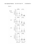 SPECIMEN FOR DETECTING INFILTRATIVE LARGE INTESTINE TUMORS diagram and image