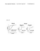 SPECIMEN FOR DETECTING INFILTRATIVE LARGE INTESTINE TUMORS diagram and image