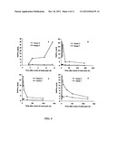 METHOD FOR DIAGNOSING ACUTE CORONARY SYNDROME diagram and image