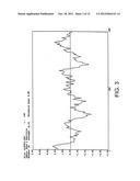 CYTOKINE-LIKE PROTEINS diagram and image