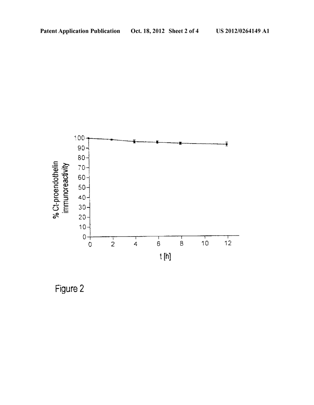 METHOD FOR THE DETERMINATION OF THE FORMATION OF ENDOTHELINS FOR MEDICAL     DIAGNOSTIC PURPOSES, AND ANTIBODIES AND KITS FOR CARRYING OUT SUCH A     METHOD - diagram, schematic, and image 03
