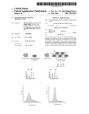 METHOD FOR QUANTIFYING BIOMOLECULES diagram and image