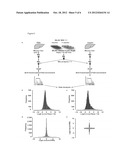 METHOD FOR QUANTIFYING BIOMOLECULES diagram and image