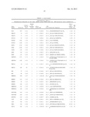 METHOD FOR QUANTIFYING BIOMOLECULES diagram and image