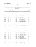 METHOD FOR QUANTIFYING BIOMOLECULES diagram and image