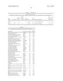 METHOD FOR QUANTIFYING BIOMOLECULES diagram and image