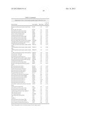 METHOD FOR QUANTIFYING BIOMOLECULES diagram and image