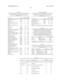 METHOD FOR QUANTIFYING BIOMOLECULES diagram and image