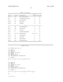 METHOD FOR QUANTIFYING BIOMOLECULES diagram and image